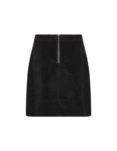 Sc-Helin 1 | Black 2